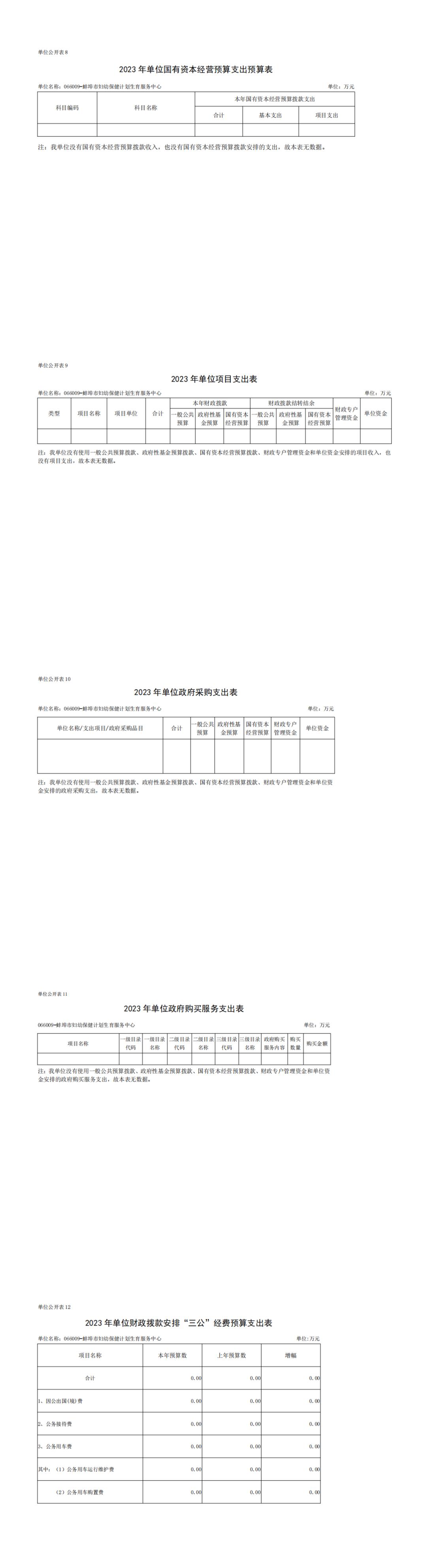 2023年預(yù)算公開（婦計中心）_00(1).jpg