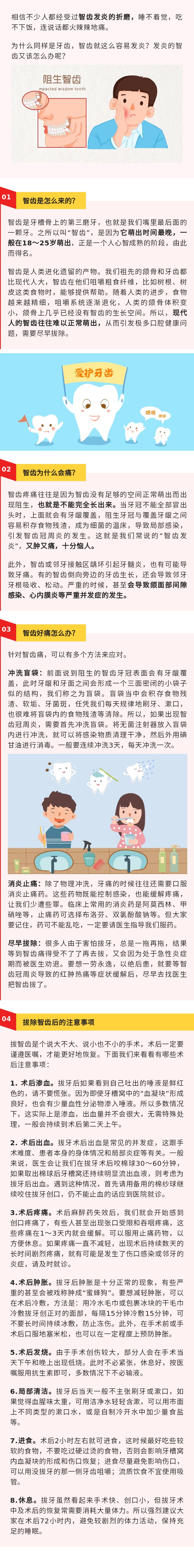 【2023.8.31】【健康口腔行動】智齒痛了怎么辦？知道這幾點就可以.jpg