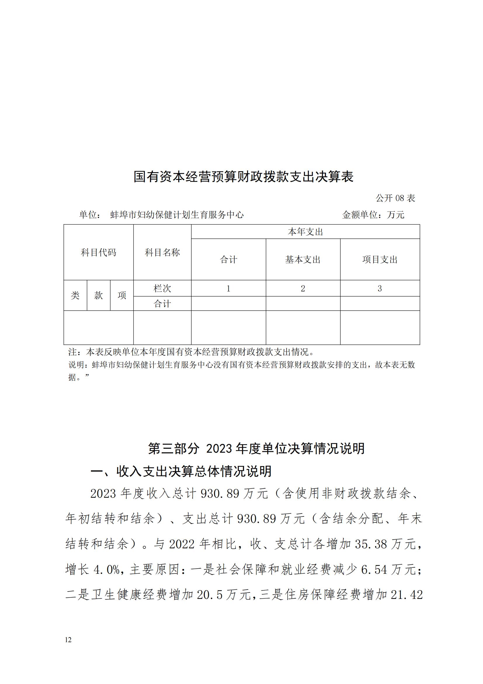 蚌埠市婦幼保健計(jì)劃生育服務(wù)中心2023年度單位決算公開(kāi)_11.jpg